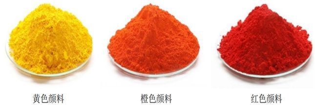 全球先进有机颜料生厂商联合化学IPO 斩获众多知名油墨企业