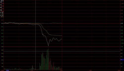 光刻胶双雄惊现大跌，投资者信心受挫，油墨研发前景引人深思